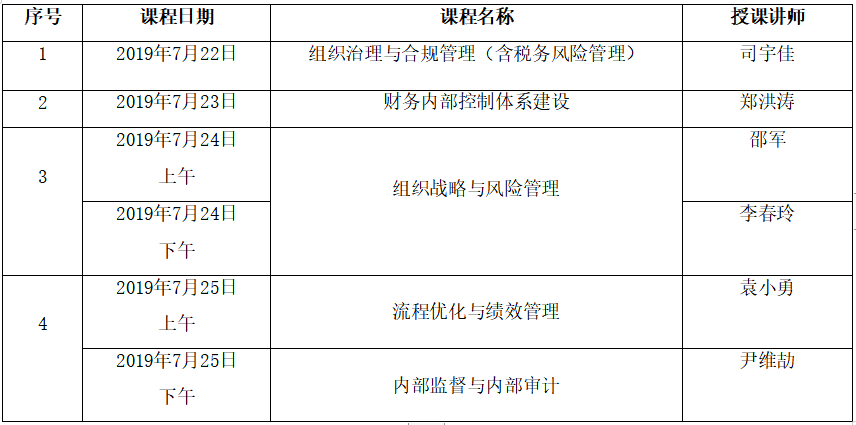 内控管理师ICM（中级）2019年7月北京地区培训考试通知